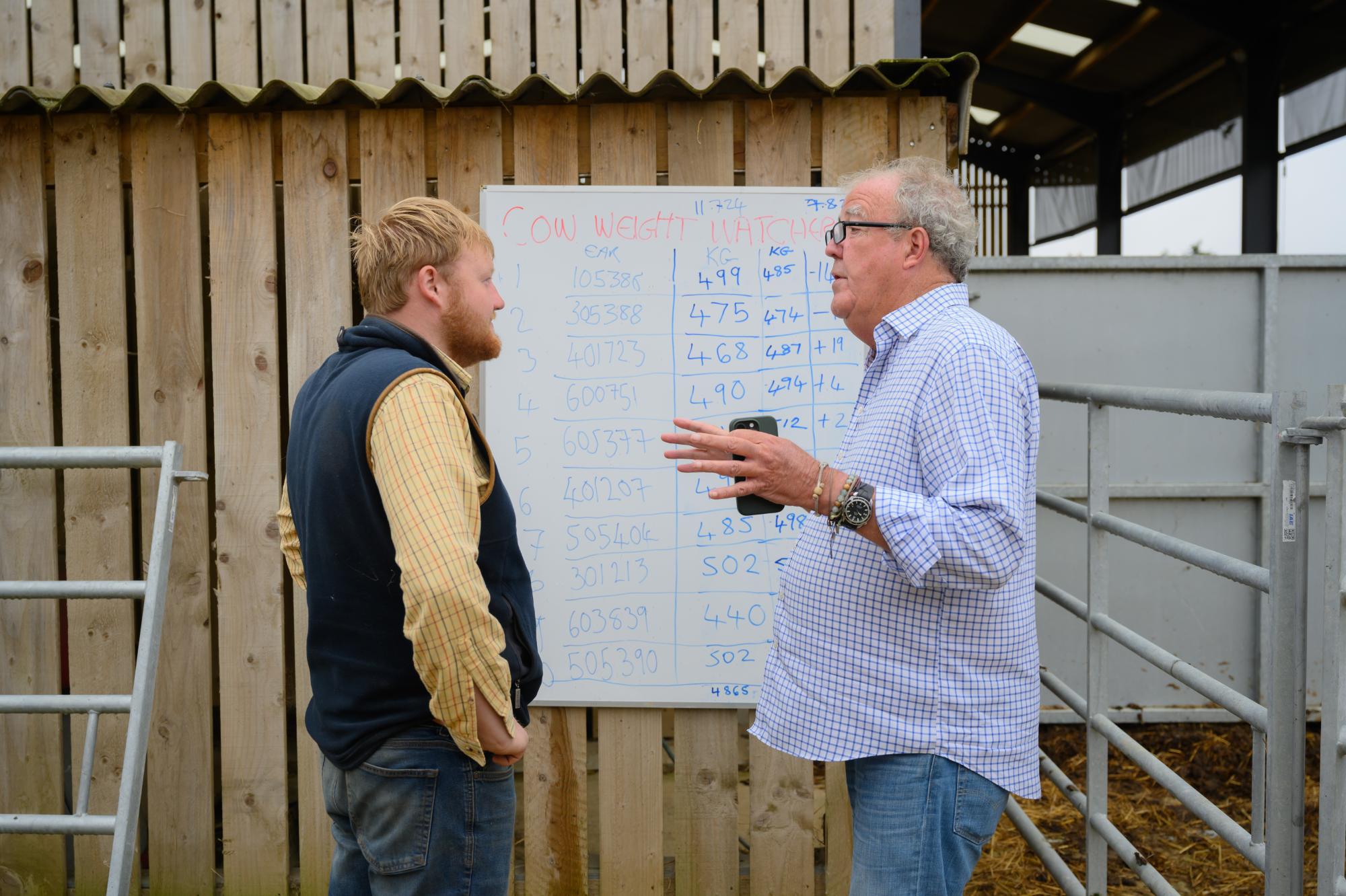 Two men standing in front of a whiteboard with numbers, in an agricultural setting.